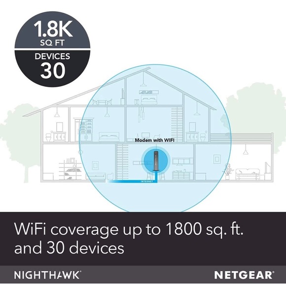 NETGEAR Nighthawk Cable Modem WiFi Router Combo C7000 - Picture 4 of 6